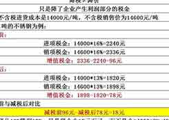 降稅3%≠降價(jià)3%，教你算給客戶看