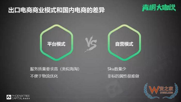 國內(nèi)電商流量已面臨難題，出口電商的關(guān)鍵是什么？貨之家