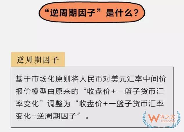 剛剛，美國(guó)給農(nóng)民提供47億美元已彌補(bǔ)關(guān)稅影響，而人民幣開(kāi)始升值?。∝浿?/></p><p style=