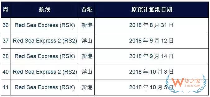 國(guó)慶之際，各大船公司發(fā)布停航跳港通知！再現(xiàn)運(yùn)價(jià)上漲、爆倉(cāng)缺柜！貨之家