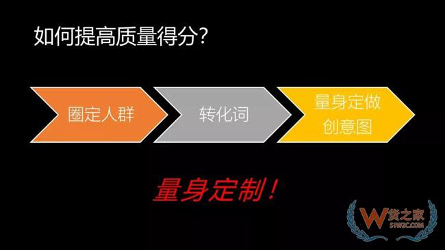 99%的電商運營都會犯的5大錯誤-貨之家