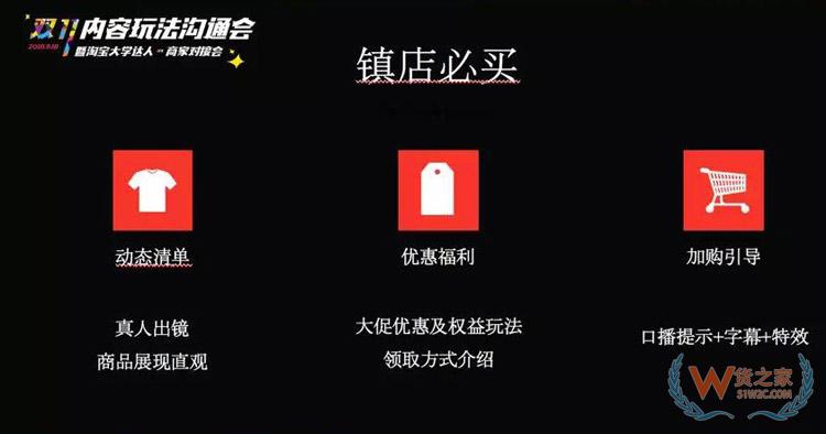 電商雙11內(nèi)容玩法大全：雙11微淘、有好貨、直播、短視頻超全攻略-貨之家