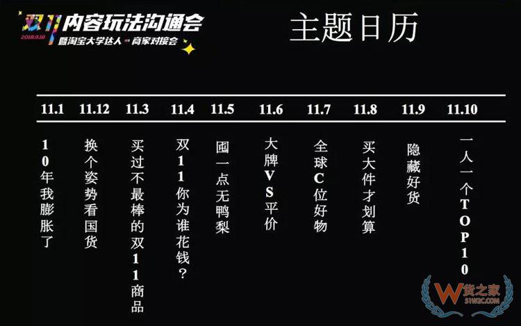 電商雙11內(nèi)容玩法大全：雙11微淘、有好貨、直播、短視頻超全攻略-貨之家