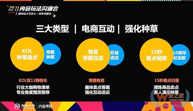 電商雙11內(nèi)容玩法大全：雙11微淘、有好貨、直播、短視頻超全攻略-貨之家