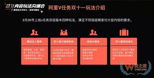 電商雙11內(nèi)容玩法大全：雙11微淘、有好貨、直播、短視頻超全攻略-貨之家