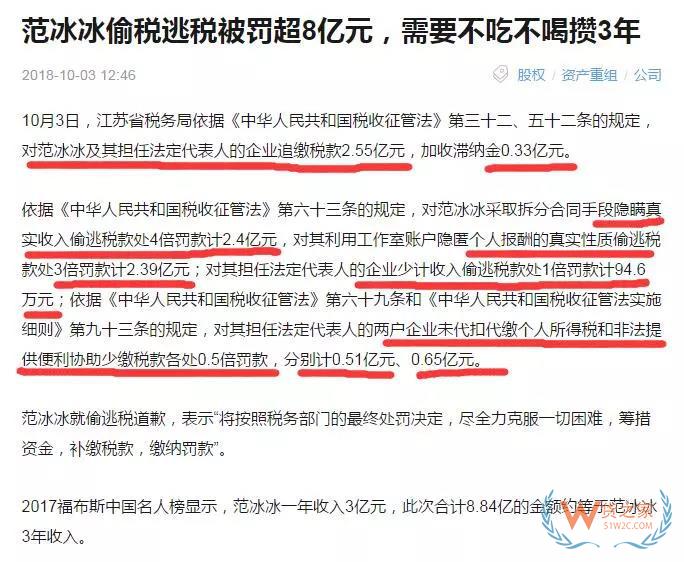 范冰冰偷稅逃稅被罰超8億元！跨境電商賣家需要看懂點(diǎn)什么？貨之家