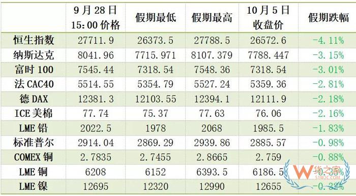 央行宣布降準(zhǔn)，將釋放7500億資金！對(duì)貨幣政策取向、匯率有何影響？