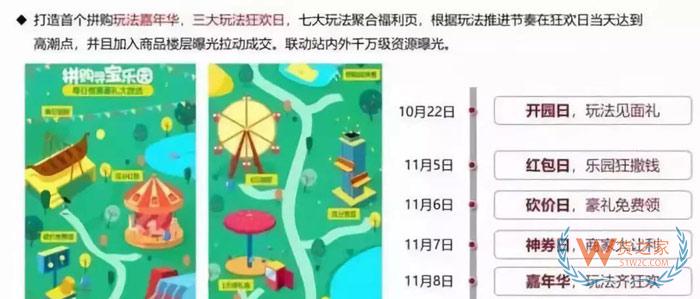 天貓、京東、蘇寧、拼多多雙11狂歡的流量大戰(zhàn)-貨之家