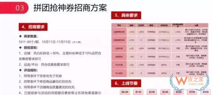 天貓、京東、蘇寧、拼多多雙11狂歡的流量大戰(zhàn)-貨之家