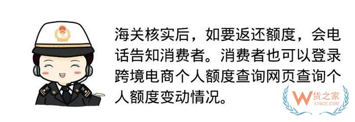 跨境電商個人額度查詢？查查你的跨境電商個人額度用了多少！貨之家