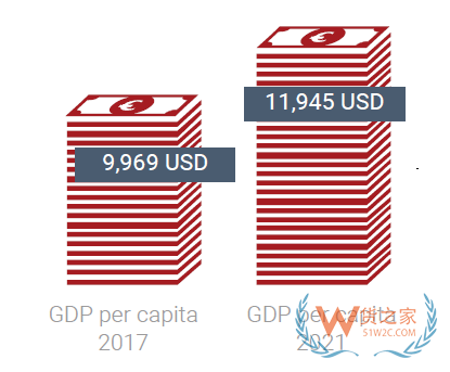 年終旺季掘金之旅，俄羅斯、英國(guó)、土耳其你選哪個(gè)？-=貨之家