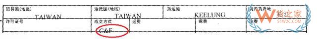 單證完備，出口清關(guān)還是延誤？終于知道其中的秘密了—貨之家