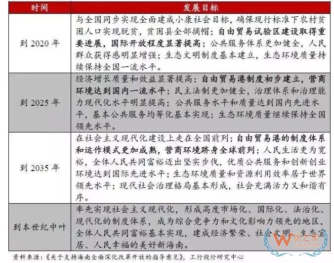 59國免簽還不夠，跨境電商企業(yè)居然還能拿20萬補貼—貨之家