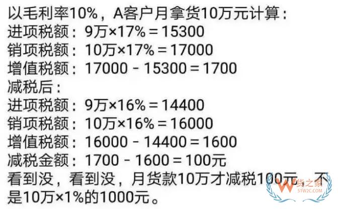 降稅3%≠降價(jià)3%，教你算給客戶看—貨之家