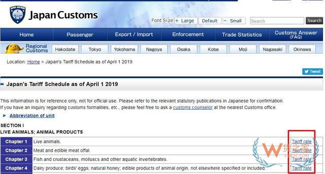 外貿(mào)必備7大網(wǎng)站，教你查詢各國進(jìn)口關(guān)稅—貨之家
