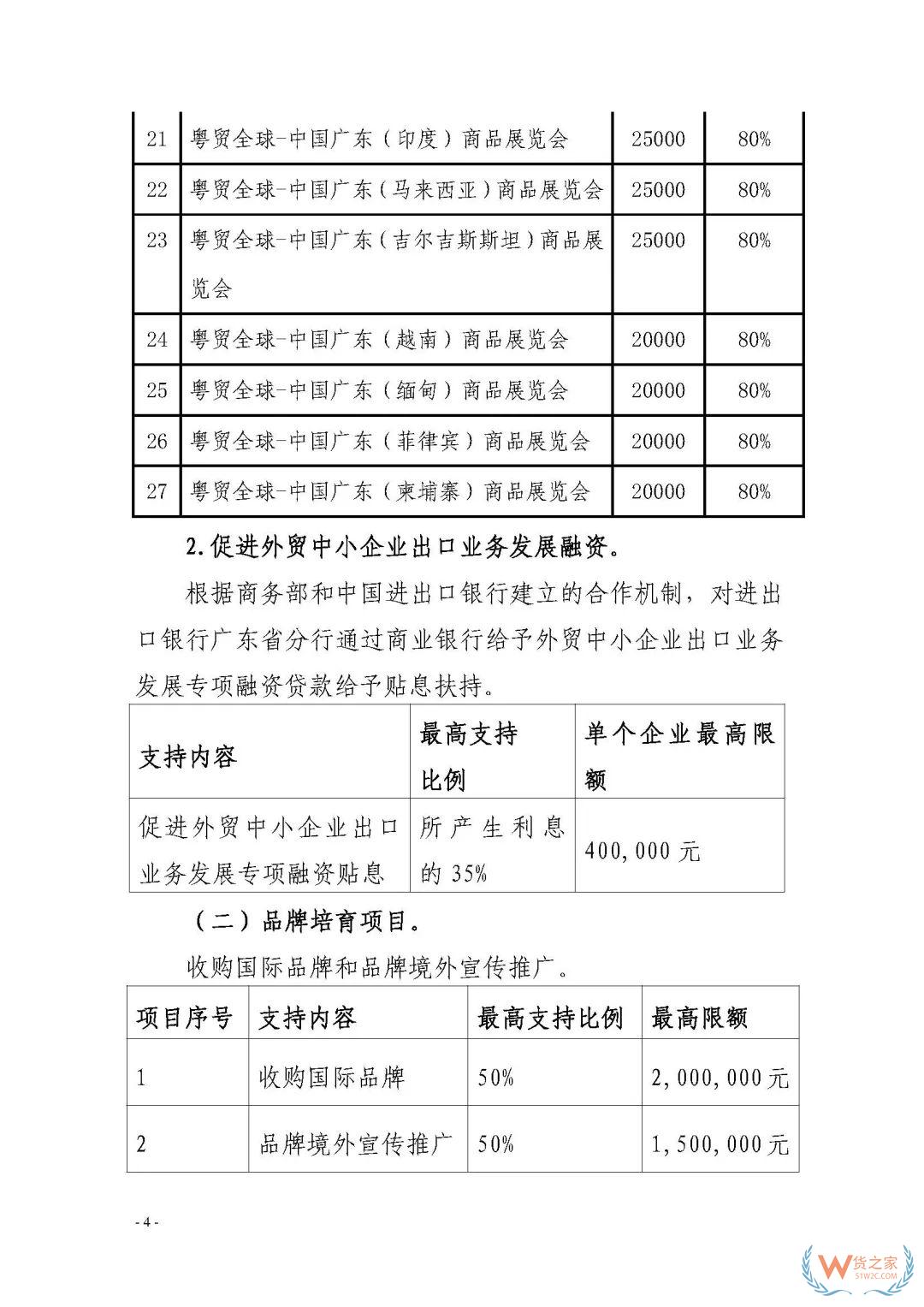 申報通知 || 中央財政2020年度外經(jīng)貿(mào)發(fā)展專項資金項目入庫（開拓重點市場事項）（第二期）申報指南—貨之家