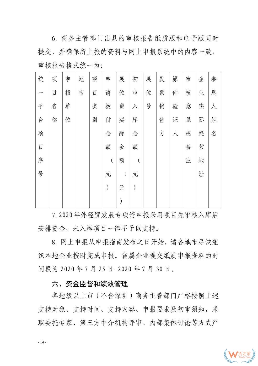 申報通知 || 中央財政2020年度外經(jīng)貿(mào)發(fā)展專項資金項目入庫（開拓重點市場事項）（第二期）申報指南—貨之家