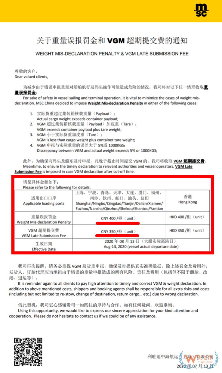 集裝箱超重被罰8500元！謹(jǐn)慎！別超重！以免被罰款！關(guān)于VGM你了解多少？—貨之家