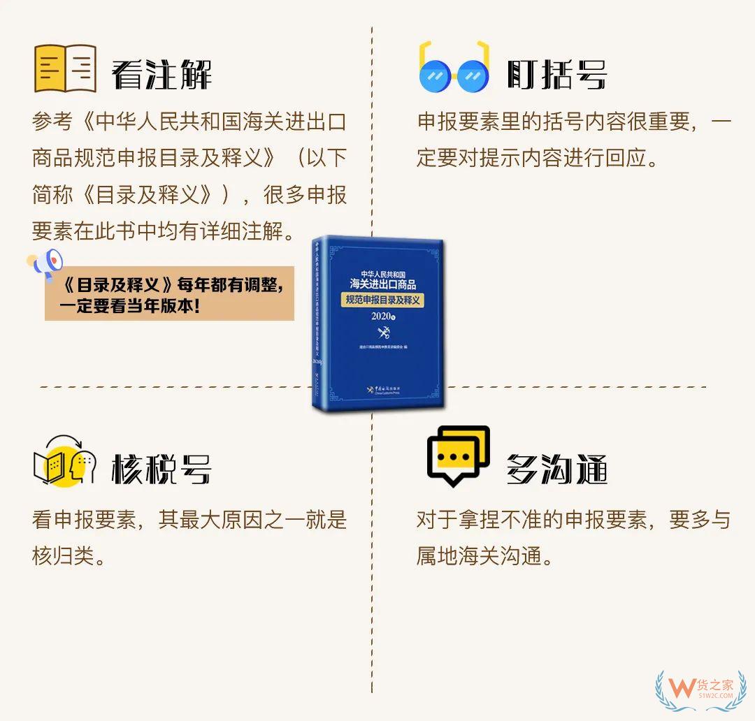 關務知識：規(guī)范申報易錯要素解析—貨之家