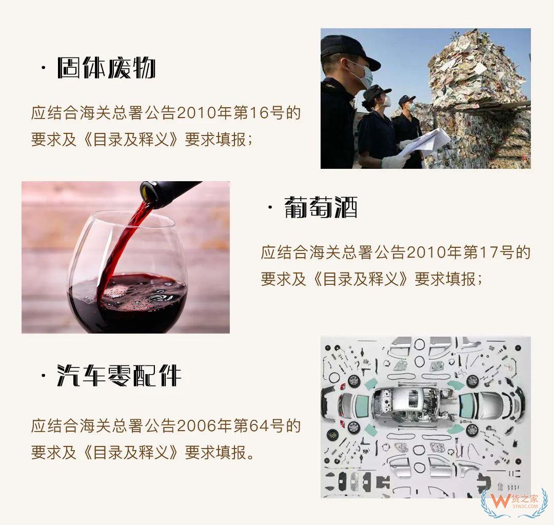 關務知識：規(guī)范申報易錯要素解析—貨之家