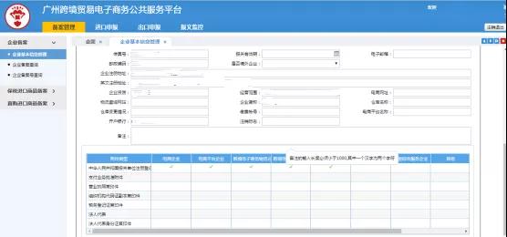 【跨境干貨】一篇了解企業(yè)如何變更跨境電商資質(zhì)-貨之家