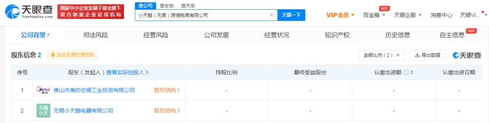 小天鵝成立跨境電商公司 注冊資本500萬-貨之家