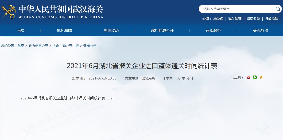 2021年6月湖北省報關企業(yè)進口整體通關時間排行-貨之家