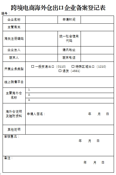 【跨境電商】海關(guān)B2B小課堂-貨之家