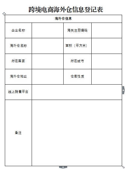 【跨境電商】海關(guān)B2B小課堂-貨之家