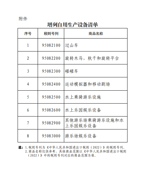 關(guān)稅司：調(diào)整海南自由貿(mào)易港自用生產(chǎn)設(shè)備“零關(guān)稅”-貨之家