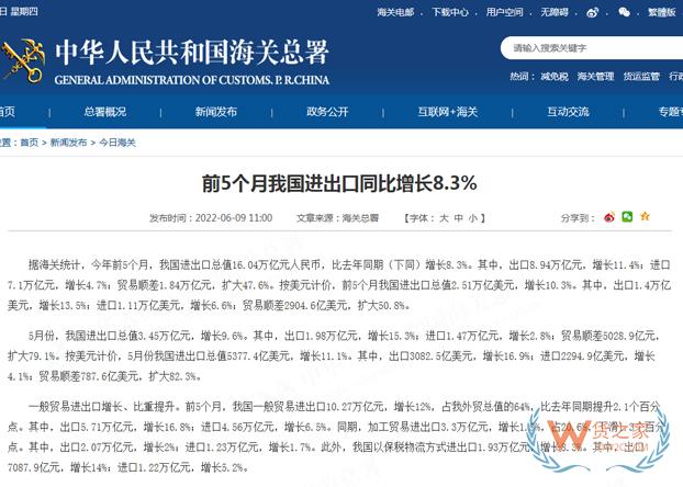 海關(guān)總署：前5個(gè)月我國進(jìn)出口同比增長8.3%-貨之家