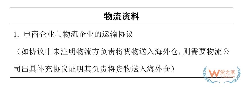 深圳海關(guān)跨境電商出口海外倉(cāng)模式備案如何辦理-貨之家