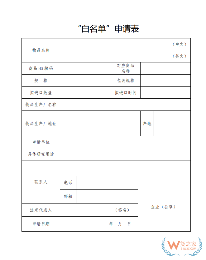 《北京市生物醫(yī)藥研發(fā)用物品進口試點方案》發(fā)布，試點企業(yè)和物品“雙白名單”——貨之家