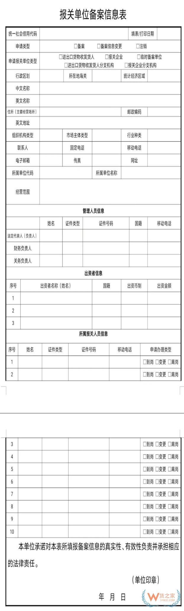 【以案說(shuō)法】報(bào)關(guān)單位這些內(nèi)容變更需要及時(shí)到海關(guān)辦理相應(yīng)變更手續(xù)（涉及企業(yè)名稱、市場(chǎng)主體、住所、法人、報(bào)關(guān)員）——貨之家