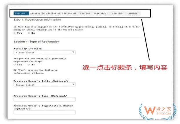 技貿(mào)破冰與筑籬丨帶你快速了解美國FDA食品企業(yè)注冊要求——貨之家