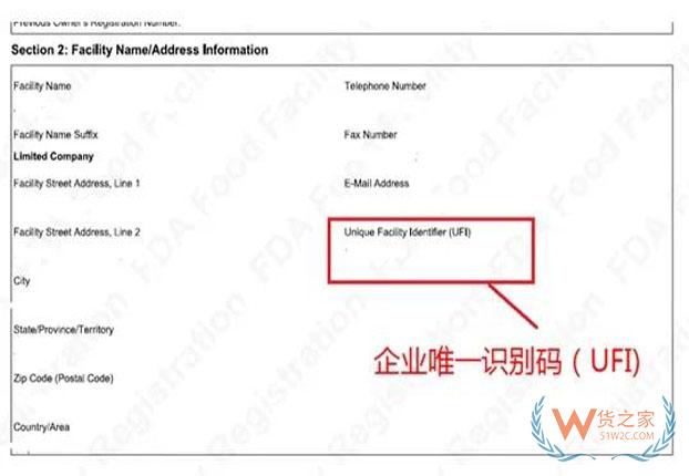 技貿(mào)破冰與筑籬丨帶你快速了解美國FDA食品企業(yè)注冊要求——貨之家