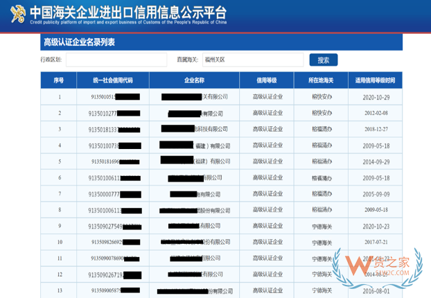 【企業(yè)管理】教你使用中國(guó)海關(guān)企業(yè)進(jìn)出口信用信息公示平臺(tái)——貨之家