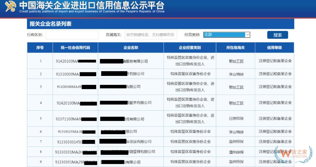 【企業(yè)管理】教你使用中國(guó)海關(guān)企業(yè)進(jìn)出口信用信息公示平臺(tái)——貨之家