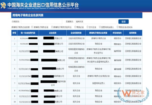 【企業(yè)管理】教你使用中國(guó)海關(guān)企業(yè)進(jìn)出口信用信息公示平臺(tái)——貨之家