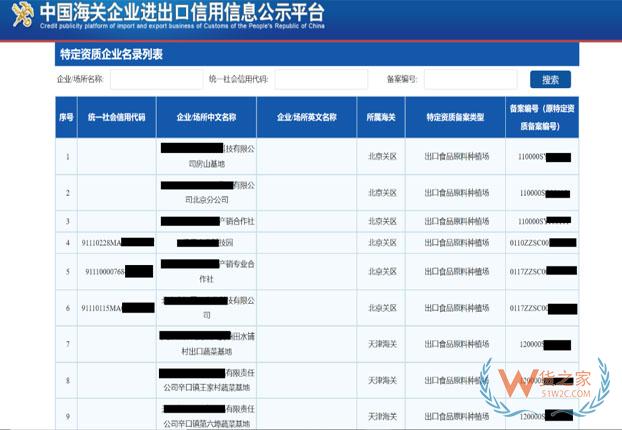 【企業(yè)管理】教你使用中國(guó)海關(guān)企業(yè)進(jìn)出口信用信息公示平臺(tái)——貨之家