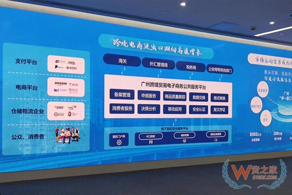 感受跨境貿(mào)易“廣州速度”——貨之家參訪(fǎng)廣州電子口岸 國(guó)際貿(mào)易單一窗口-貨之家