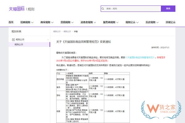 天貓國際更新《天貓國際商品效期管理規(guī)范》-貨之家