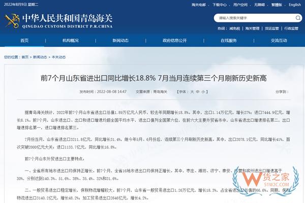 前7個(gè)月山東省進(jìn)出口同比增長18.8% 7月當(dāng)月連續(xù)第三個(gè)月刷新歷史新高-貨之家