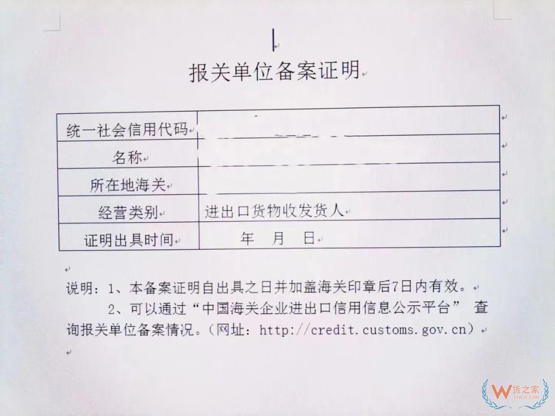 企業(yè)備案、變更、注銷(xiāo)的那些事兒-貨之家