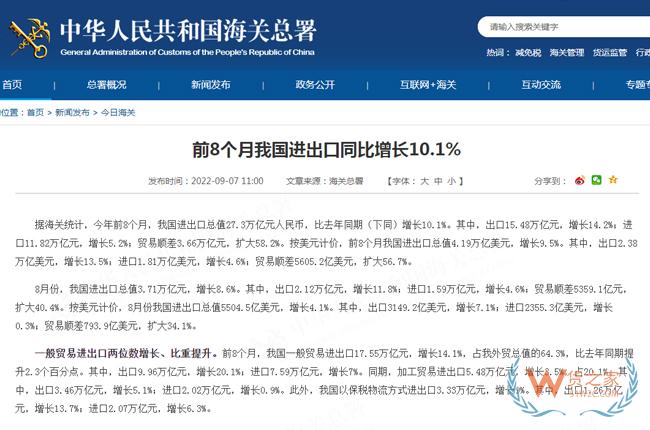 海關總署：前8個月我國進出口同比增長10.1%-貨之家