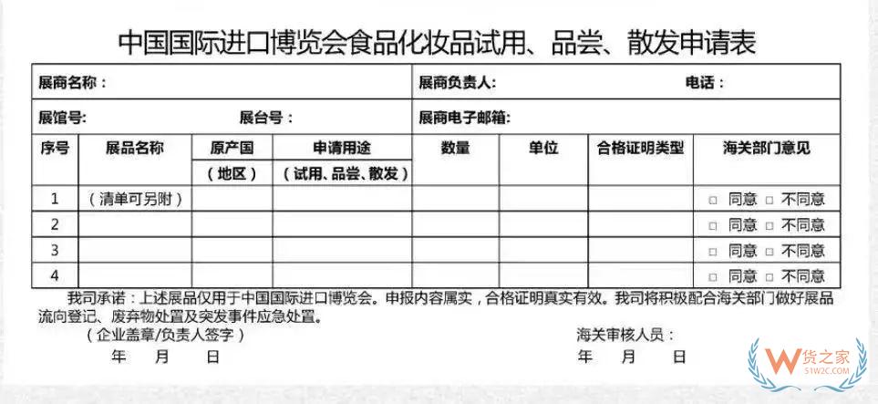 第五屆中國國際進(jìn)口博覽會食品展品海關(guān)小貼士-貨之家