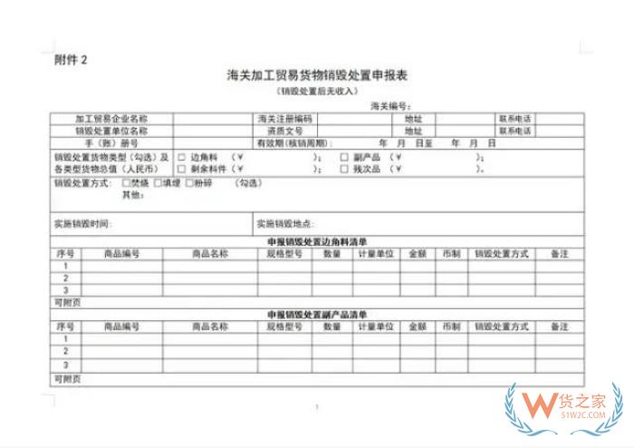 銷(xiāo)毀處理公司:產(chǎn)品報(bào)廢怎么處理?跨境電商進(jìn)口貨物銷(xiāo)毀步驟及規(guī)定