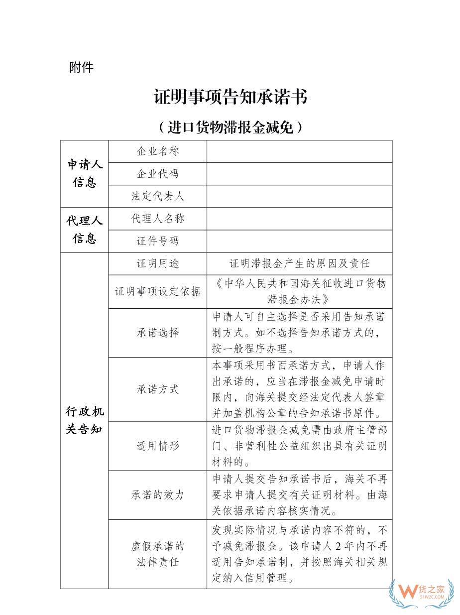 通過案例告訴你滯報金如何征收及計算-貨之家