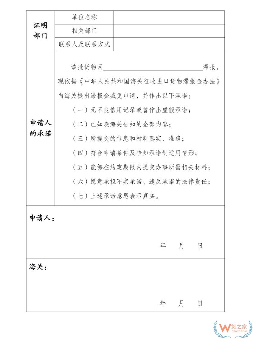 通過案例告訴你滯報金如何征收及計算-貨之家