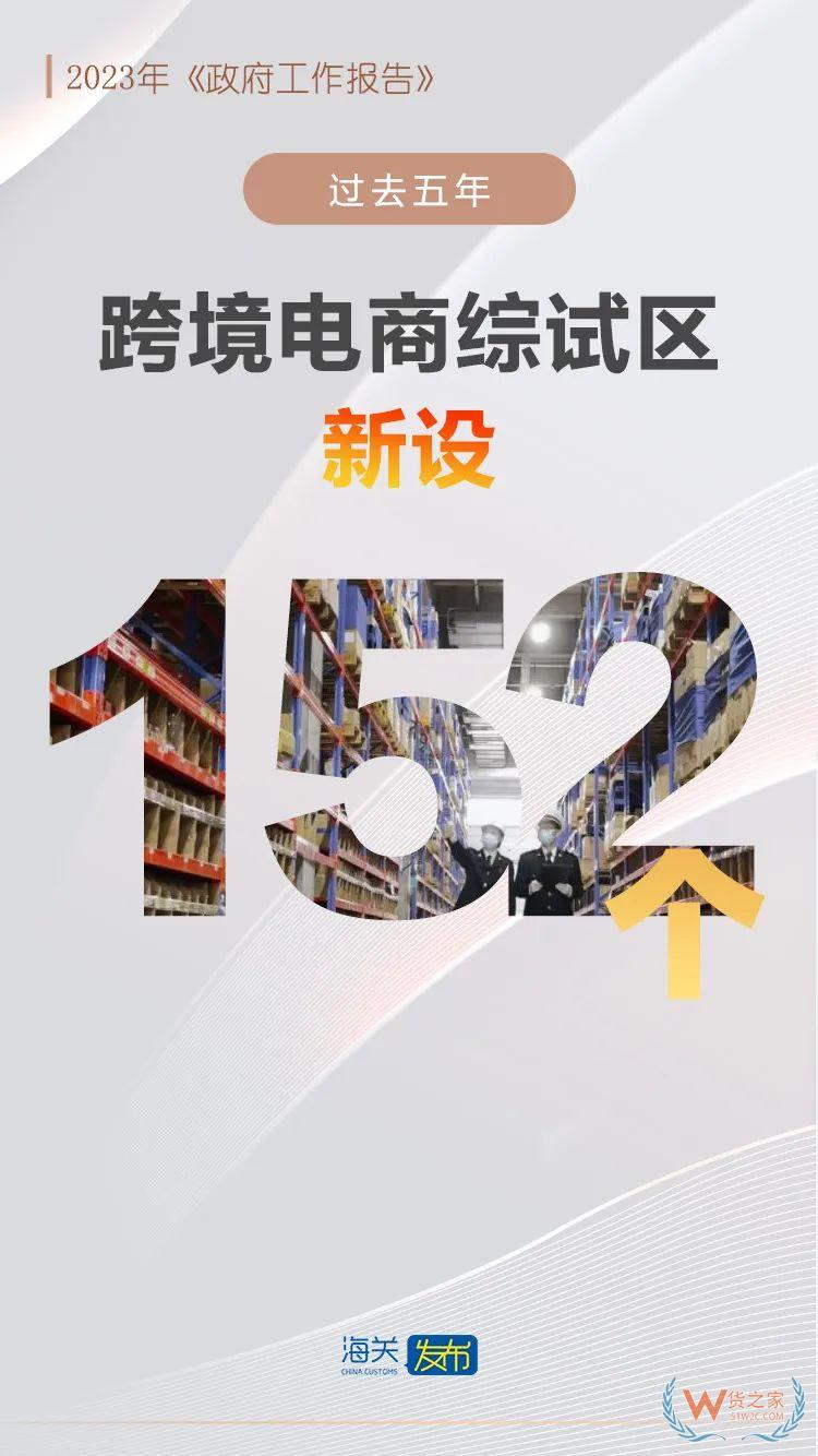 聚焦兩會(huì)：跨境電商連續(xù)10年被寫入政府工作報(bào)告-貨之家